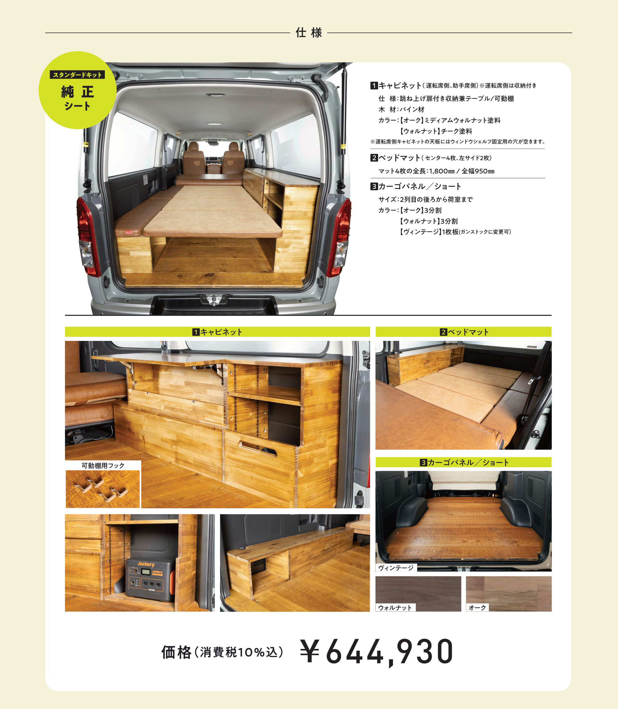 仕様／スタンダードキット 純正シート。キャビネット（運転席側・助手席側）、ベッドマット（センター4枚・左サイド2枚、全長1,800mm／全幅950mm）、カーゴパネル／ショート。価格（消費税10％込）￥644,930