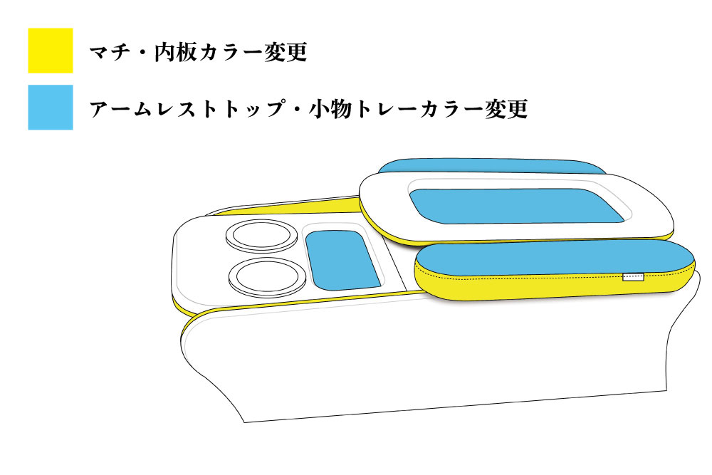 センターコンソール Leather series【キャラバン】 - 画像 (3)